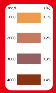 1731985545129791.jpg 測氯試紙色塊.jpg